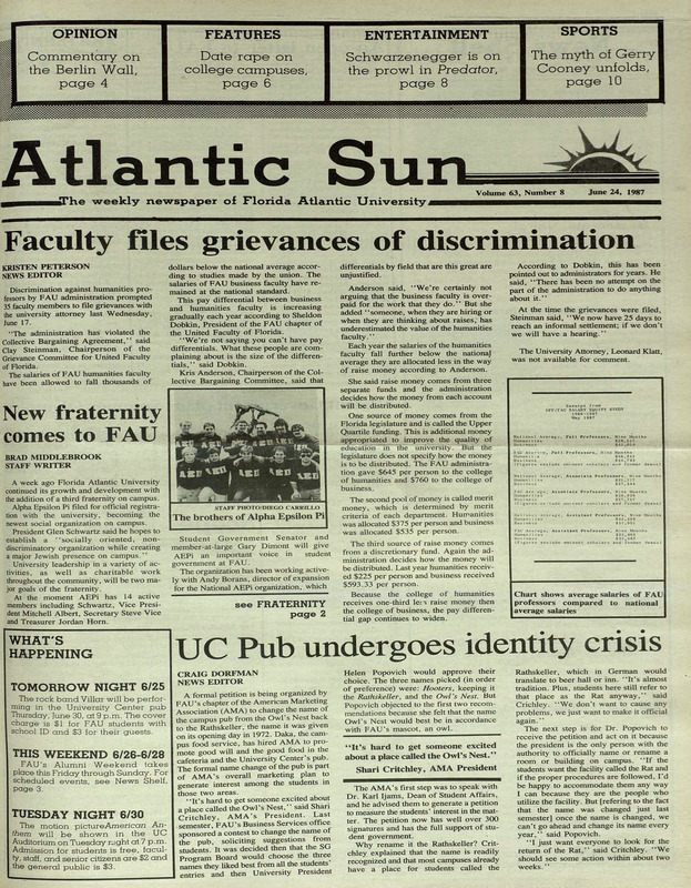 Faculty files grievances of discrimination